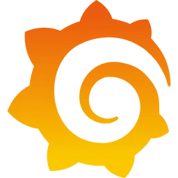 Grafana integration for Harness continuous integration